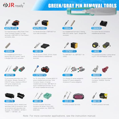 JRready 55PCS Terminal Pin Removal Tool Master Kit for Electrical Connector | TE, Deutsch, AMP, Molex, Delphi, Harting, Anderson, JPT, D SUB Connectors, Automotive Pin Release, Nylon Protective Handle - size: 55pcs JRconDRK Pin Rmoval Tools