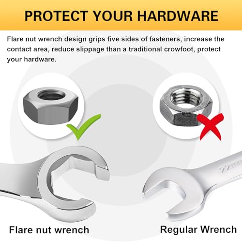Auniwaig 16mm x 18mm Flare Nut Wrench Metric Double Open End | 15° Offset Ends, For Auto, Household, DIY Repairs - size: 16x18mm