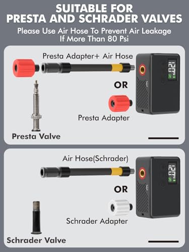 GPUTEK Mini Bike Pump Electric for Presta and Schrader Valves Bicycle Tire | Fast Inflate, Portable, 120 PSI Air Pressure, with Digital Gauge for Road Bike, Mountain Bike, E-Bike