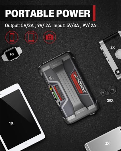 LOKITHOR JA300 Jump Starter with Air Compressor, 12V 1500A Portable Car Battery Booster (Up to 7.0L Gas / 4.5L Diesel), 150PSI Tire Inflator with Digital Display & Auto Shut-Off
