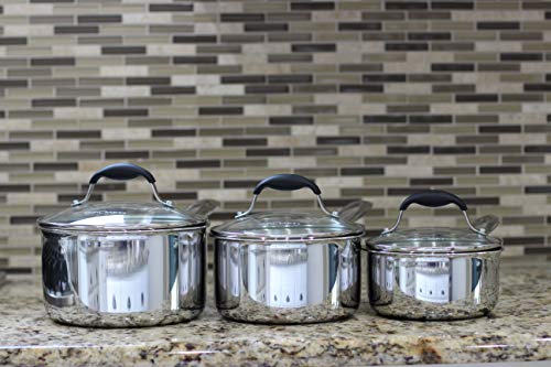 AVACRAFT Tri-Ply Stainless Steel Saucepan with Glass Strainer Lid, Two Side Spouts, Ergonomic Handle, Multipurpose Sauce Pan with Lid, Sauce Pot, Cooking Pot (Tri-Ply Full Body, 2.5 Quart) - size: 2.5 Quarts