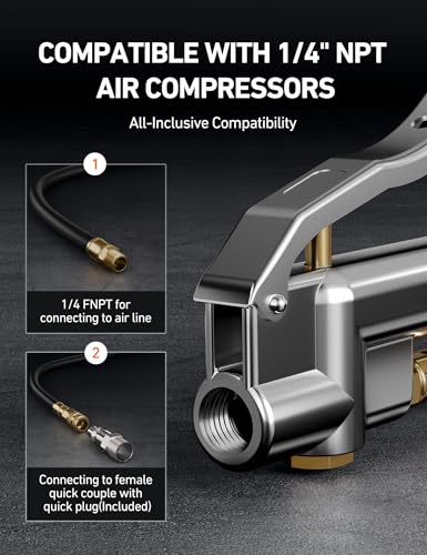 AstroAI 25.6'' Heavy-Duty Tire Pressure Gauge with Inflator, Dual Head Chuck ANSI B40.1 Accurate Tire Inflator with Pressure Gauge, 10-120PSI, Compatible with 1/4" NPT Air Compressor