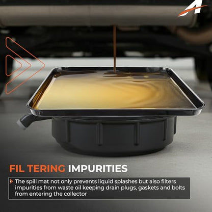 17892 2Pcs Transmission Drain Pan with 6Pcs 22'' Inch Oil Drain Splash Pads, Universal Fluid Drain Funnel Compatible with 87031 87032, High Capacity for Oil, Coolant & Fluid Change - size: 17892-2