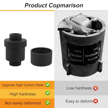 Sporacingrts Front & Rear Wheel Bearing Tool Kit for Polaris Sportsman XP 550 850 1000, Ranger 500 570 700 800 900 1000, RZR 570 900 1000, Scrambler 850 1000 – Hub Press Install Removal Press Tools