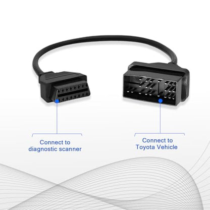 OBD2 Adapter Cable for Toyota Vehicles 22Pin OBD2 16Pin to OBD1 22Pin OBDII Car Diagnostic Connector Compatible with OBD II Diagnostic Scanner (22Pin for Toyota)