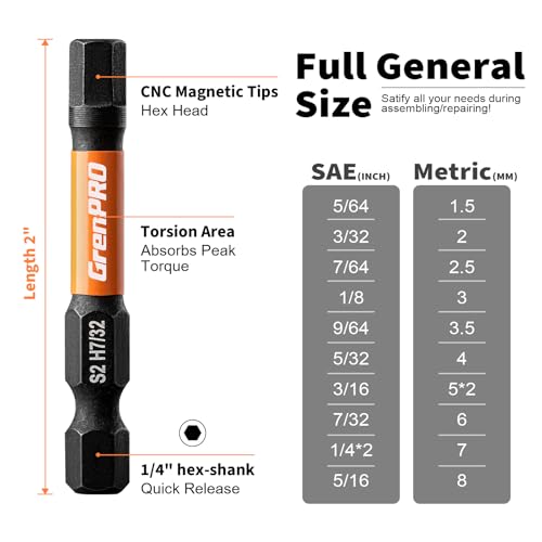 GRENPRO Allen Wrench Drill Bit Set 22pc Hex Bit Set, Impact Driver Bit Set, Screwdriver Bit Set, Allen Wrenches Sets, Allen Socket Set, 2" Long Metric&SAE 1/4" Hex Shank Magnetic Allen Key Drill Bits - size: 2" 22pcs(Metric&SAE)
