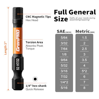 GRENPRO Allen Wrench Drill Bit Set 22pc Hex Bit Set, Impact Driver Bit Set, Screwdriver Bit Set, Allen Wrenches Sets, Allen Socket Set, 2" Long Metric&SAE 1/4" Hex Shank Magnetic Allen Key Drill Bits - size: 2" 22pcs(Metric&SAE)