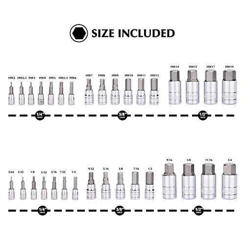EMENTOL 33PCS Hex Bit Socket Set, 1/4", 3/8" and 1/2" Drive, SAE And Metric Allen Socket Bit, CR-V, S2 Steel, Master Hex Bit Socket Set, 5/64" - 3/4", 2mm - 19mm - size: 33PCS (SAE & Metric)