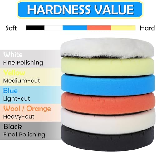 IPELY 6 Pcs 7 Inch Buffing Pads, Polishing Pads 7 Inch 180 mm Face for 6.7 Inch 170mm Base Plate Compounds, Buffer Pads for Polishing and Waxing - size: 7 Inch