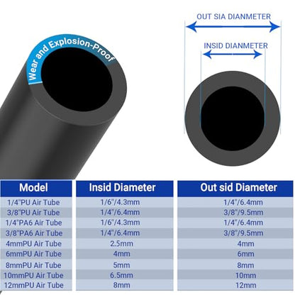 3/8 Inch OD Black Nylon Pneumatic Air Hose Tubing 65.6 Feet/20Meter PA Air Brake Line Tubing Compressed Accessories - size: 3/8" OD/65.6 Feet, style: Nylon/Black