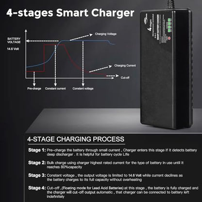 ULTRAPOWER 14.6V 10A LiFePO4 Battery Charger,Smart Battery Charger for 12V LFP Batteries and Lead Acid Battery,4LEDs Indicator,Fast Charging,High Efficiency for Deep Cycle Batteries.