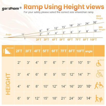 gardhom 5FT Ramp for Wheelchair for Home Steps, 800Lbs Load Capacity Anti-Slip Aluminum Portable Folding Handicap Ramp for Home Entrance Threshold Doorways Stairs Curbs Scooter - size: 5 Foot (Pack of 1)