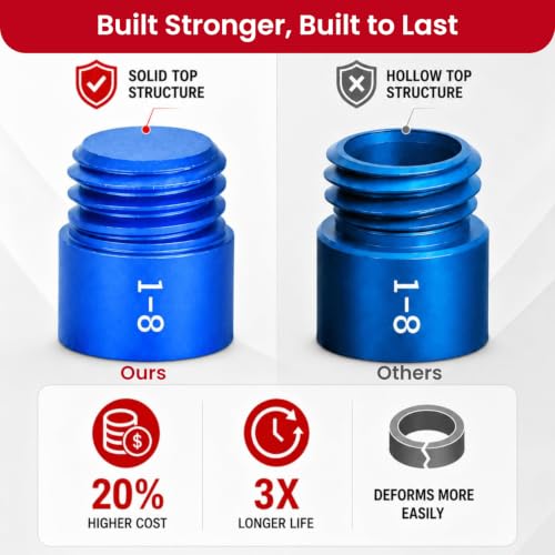 Thread Checker, 66pcs Nut and Bolt Thread Checker, 33 Inch & 33 Metric Box Set Thread Gauge, Thread Checker Standard and Metric Suitable for Size Checker of Bolts or Nuts in Narrow Areas - size: 66 Thread Checker