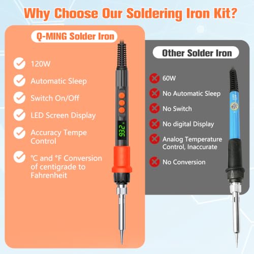 Soldering Iron Kit, 120W LED Digital Solder Iron Soldering Gun kit, Smart Temperature Control [356℉-932℉], Extra 5pcs Tips, Auto Sleep, Temp Calibration, Grey - color: Grey