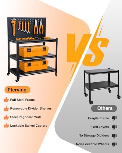 Pterying 52" Mobile Garage Work Bench Table, Lockable Wheels, Pegboard | Heavy Duty Tool Workshop, Ideal for Mechanics and DIYers, Woodworking and Mechanics