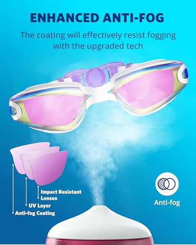 Aegend Swim Goggles, Swimming Goggles No Leaking Full Protect Adult Youth - color: Purple White