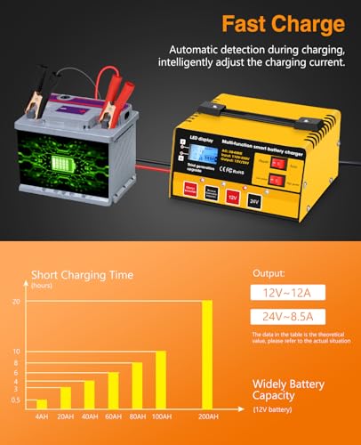 Car Battery Charger,12V-12A/24V-8.5AMH Smart Automatic Battery Charger,High/Low Power Trickle Charger Battery Maintainer and Desulfator,for Motorcycle Lawn Mower Marine Lead Acid Batteries - color: Yellow