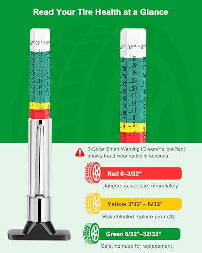 GODESON Tire Tread Depth Gauge & Pencil Tire Pressure Gauge 10-75 PSI, Calibrated to ANSI B40.1 Grade B(±2%), Color-Coded Tread Indicator, 4 Valve Caps & Storage Case, Tire Safety Kit for Cars, SUVs
