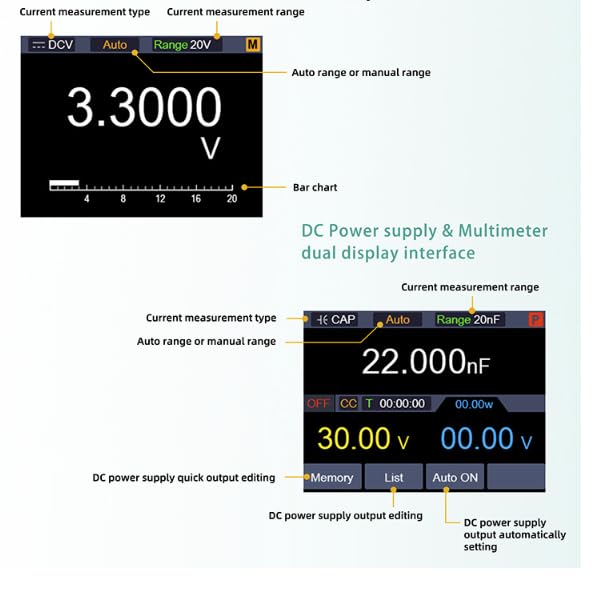 OWON SPM Series 1 CH DC Power Supply + Multimeter Function (SPM6053-60V/5A 300W,4 1/2 Digits,10mV/1mA) - style: SPM6053-60V/5A 300W,4 1/2 digits,10mV/1mA