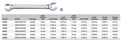GEARWRENCH Flare Nut Wrench, 13mm x 14mm - 81646 - size: 1/2" x 9/16"