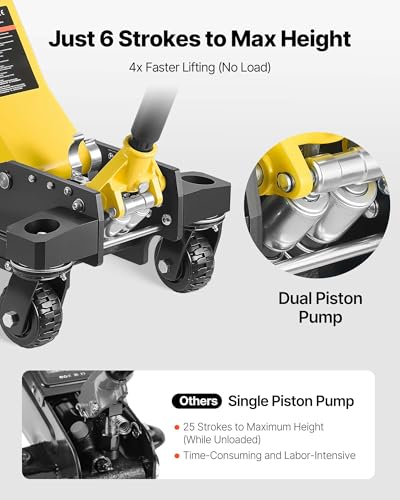 VEVOR Off Road Floor Jack, 3 Ton Aluminum & Steel Racing Low Profile Floor Jack with Dual Pistons Quick Lift Pump & Extension Post, Hydraulic Trolley Car Lift Jacks for Motorcycles, ATVs, SUV Pickup - style: Aluminum