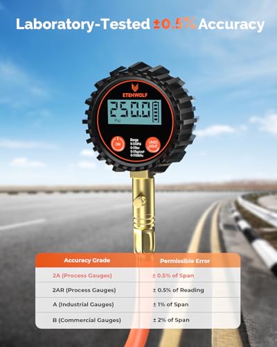 ETENWOLF T400 Digital Tire Pressure Gauge 0-250 PSI, ANSI B40.7 2A Grade High Precision(Plus-Minus 0.5%), Tire Gauge for Tire Pressure with Rubber Hose and Backlit LCD, Car Accessories
