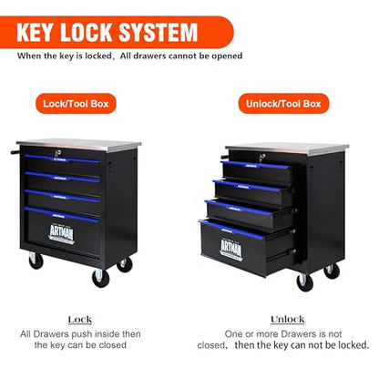 4 Drawer Heavy Duty Rolling Tool Chest, Mobile Metal Lockable Tool Cart with Stainless Steel Worktop, Garage Tool Storage Cabinet for Workshop Auto Repair, Black & Blue, 30.7" H × 25.9" W - size: 4 Drawers