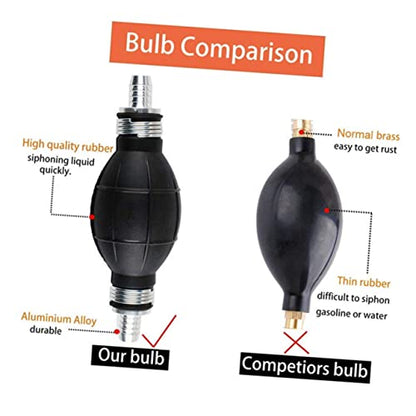 Cabilock 1 Set Manual Suction Water Pump Hose Kit Practical Home Siphon for Oil Water Transfer Durable Flexible Design Easy to Install for Home and Automotive Use Reliable Performance
