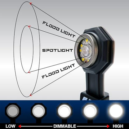 STKR Concepts FLEXIT Pocket Light, 650 Lumens, Black