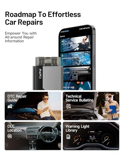 TOPDON Carpal-US OBD2 Code Reader Bluetooth, All System OBD2 Scanner for iOS & Android, Vehicle Health Check, 6 Maintenance Services, Smog Check, Repair Guide, 1 Year Free Update