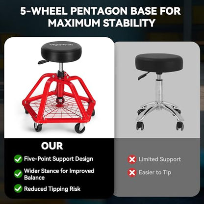 Rolling Shop Stool with Wheels and Adjustable Pneumatic Mechanic Stool, Heavy Duty Garage Stool & Shop Chair with Storage Tray, 300 lbs Capacity