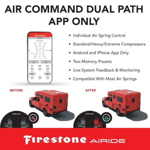 TrendsAuto Firestone Airide Red Label Rear Air Spring Kit with Air Command Dual Wireless App Only Standard Compressor fits 2013 2026 Ram 3500 4WD | Includes TrendsAuto Decal - size: Dual Path (App Only)
