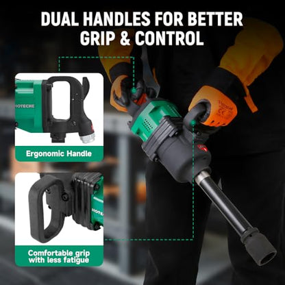Hoteche 1-Inch Air Impact Wrench Kit, 2211 ft-lbs Heavy Duty Pneumatic Impact Gun, Twin Hammer Mechanism, Truck Tire Tool with Sockets for Semi-Truck, RV, and Industrial Use - size: 1-Inch 2200Ft-Lbs
