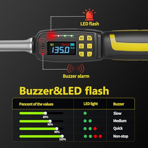 1/2-Inch Drive Digital Torque Wrench, 3.0-99.5 ft-lb (4-135 Nm) | Buzzer & LED Alerts, 72-Tooth Ratchet, 5-Inch Shaft, for Car, Wheel Lugs, Storage Case - size: 1/2" 135Nm