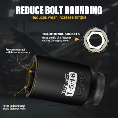 1/2 Inch Drive 1-5/16 Inch Deep SAE 6 Point CR-MO Impact Socket | Radius Corner Design,Square Chamfered Opening,Axle Nut Impact Grade Socket for Easy Removal - size: 1/2” Drive 1-5/16 Deep, style: 1/2" Drive Deep Socket