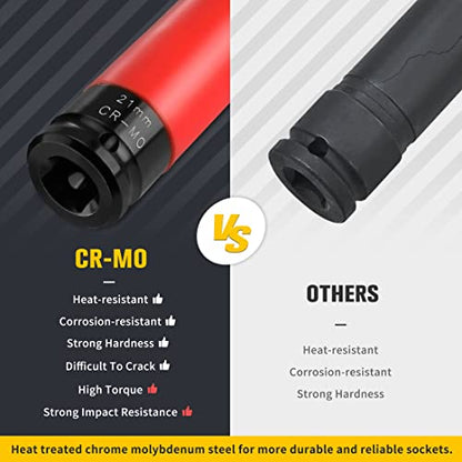BOEN 1/2" Drive Wheel Protector Impact Socket, Non-Marring Lug Nut Thin Wall Deep Socket Set, CR-MO, 6 Point, Color-Coded Protective Socket | Metric 17 19 21 mm | SAE 13/16 7/8 inch (5 PCS) - size: 5-Piece Metric/SAE
