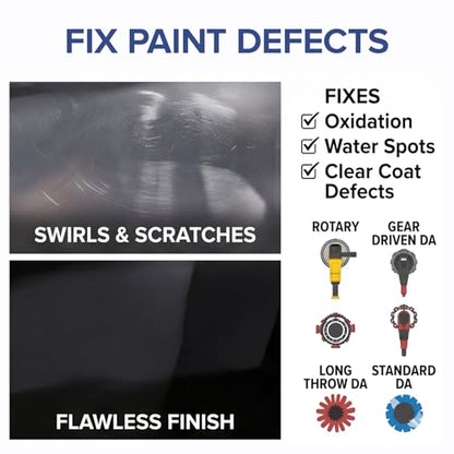 6 inch Polishing Pads for Buff and Shine, Complete Orbital Polisher for Car Detailing Kit,URO Line Dual Action Polisher Pads, Easy Car Buffers and Polishers Kit for Cutting Polishing Finishing, 5 Pack