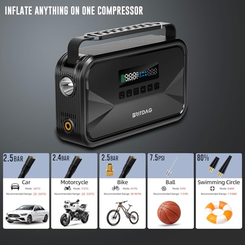 Portable Car Jump Starter with 150PSI Air Compressor | 2000A Peak, 12V Lithium Battery Booster, PD45W Power Bank, Emergency Tire Inflator for Cars, Trucks, RVs & Outdoor Gear