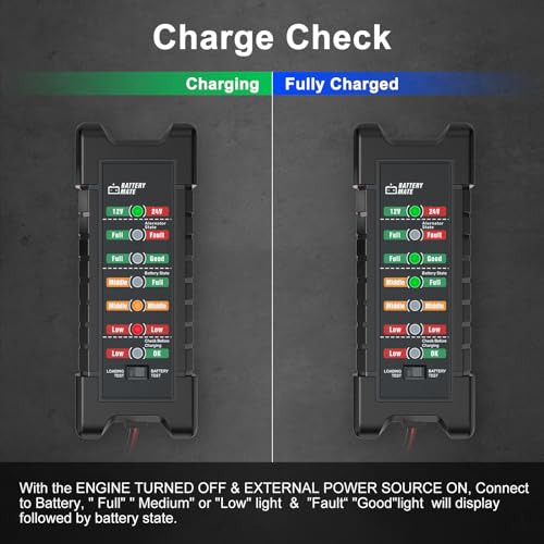 Car 12V 24V Battery and Alternator Tester Automotive, Load Tester | Battery Checker, Analyzer to Check alternator & Battery Charging System with LED Indicator - color: Black-B