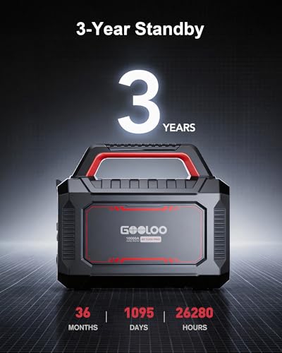 GOOLOO GT Truck PRO 10000A Jump Starter with 65W Fast Charge, 64000mAh Portable Car Battery Booster Power Pack (for All Gas All Diesel), Supersafe 12V Jump Box with LED Light, Thickened Jumper Cable