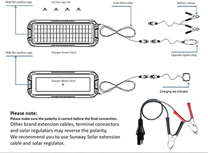 Sunway Solar Solar Panel Car Battery Trickle Charger & Maintainer 5W 12V Solar Power Charger kit Waterproof for Car Automotive RV Marine Boat Truck Motorcycle Trailer Tractor Powersports Snowmobiles - size: 5W