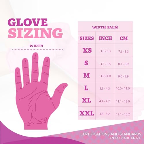 London Labs 4 Mil – Fuchsia Pink Nitrile Gloves – Disposable Latex Free & Powder Free– Chemical Resistant, Pink Rubber Gloves - size: X-Small, style: Bubblegum - 1000 Count
