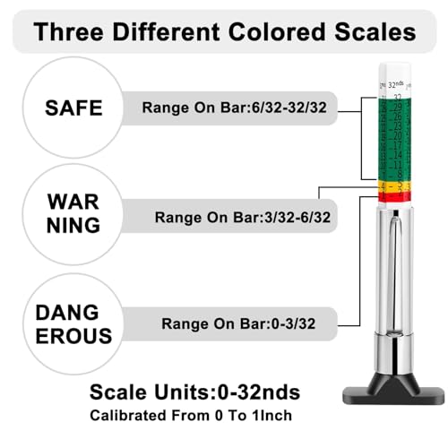 Tire Tread Depth Gauge Kit (4 Pack) - 1/32 Inch High-Accuracy Metal Pencil with Clip - Includes Valve Caps & Portable Bag for Car, Truck, SUV, Motorcycle, Bike