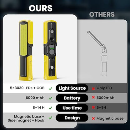 Magnetic Flashlight 6000mAh Rechargeable, LED Underhood Work Light 1 Pack | 5 Light Modes, 180° Rotating Base, Side Magnet, Hidden Hook, IP44 Waterproof,Car Mechanics, BBQ Grill, Gift for Dad, Men