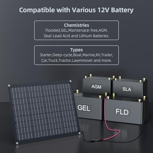 ZOUPW 40W 12V Solar Battery Charger,2 PCS 20W Solar Battery Maintainer with Built-in Intelligent Charge Controller,IP68 Waterproof Trickle Charger for Car Boat Marine RV Trailer - size: 2PCS-20W