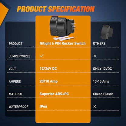 Nilight 2 Pack Momentary Rocker Switches 6 Pin Waterproof (ON)-Off-(ON) DPDT Toggle Switch 20A/12V 10A/24V with Jumper Wires Set for Cars Trucks Boats ATVs UTVs RVs - color: 2PCS 6 Pin Momentary Switches