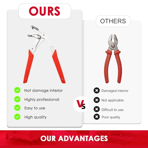 SKETYICar Clip Pliers, 2-in-1 Auto Trim Fastener Removal Tool, 17-4 PH Stainless Steel Panel Push Pin Rivet Remover for Door Bumper Fender Dashboard