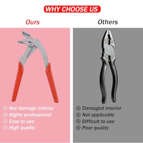 Car Clip Pliers, Panel Clip Removal Pliers,Heavy-Duty Non-Destructive Removal Tool for Door Panels, Trim Clips, Rivets, and Interior Panels, Damage-Free Disassembly