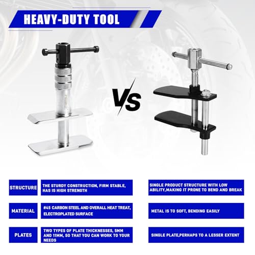 Heavy Duty Motorcycle Brake Caliper Spreader Tool | Brake Caliper Compression Tool, Most Vehicle Brake Discs, Single Speedy Brake Pad