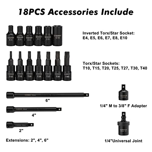 CASOMAN 1/4 Inch Drive Master Impact Socket Set with Adapters, U-Joint, Extensions & Torx Socket, 86-Piece, 6-Point, SAE/Metric, Standard/Deep, CR-V - size: 1/4" Drive